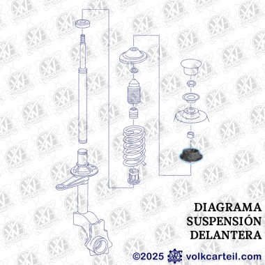 DIAGRAMA SOPORTE AMORTIGUADOR GOL 1995-1999