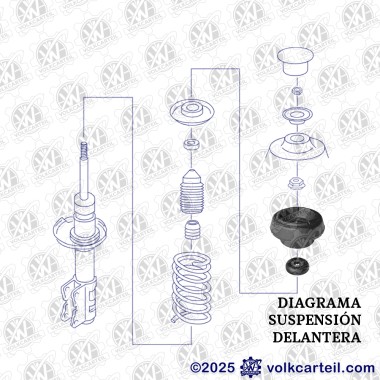 DIAGRAMA SOPORTE AMORTIGUADOR GOLF III VENTO 1995-1999
